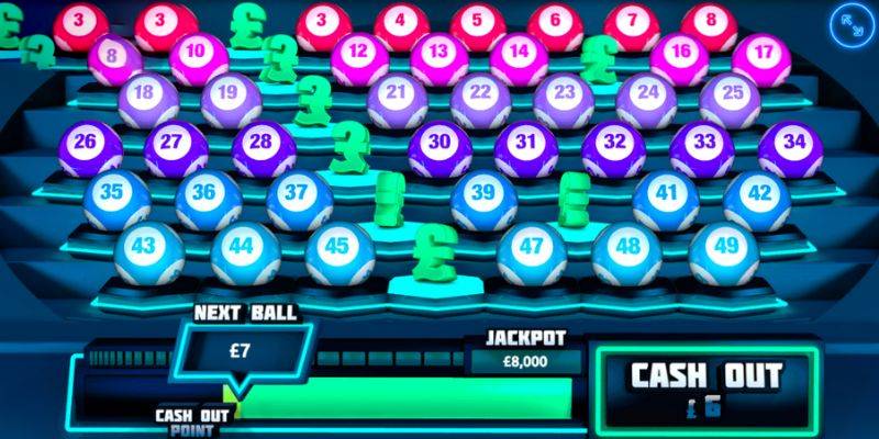 Lô đề siêu tốc MD5 đang rất hot tại nhà cái 8Day