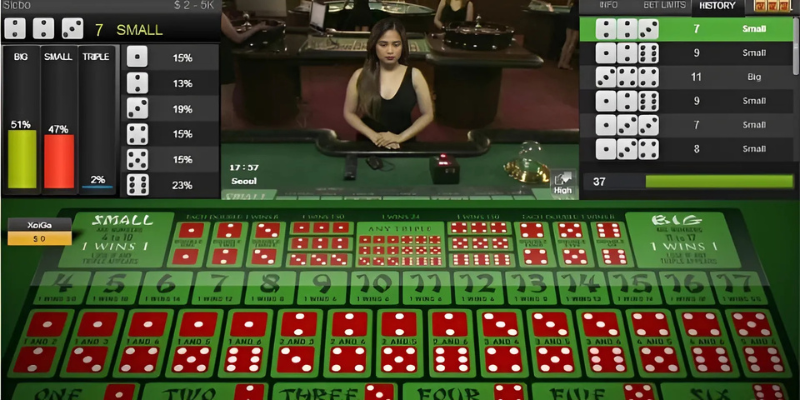 Tài xỉu 2 Tài xỉu 8Day